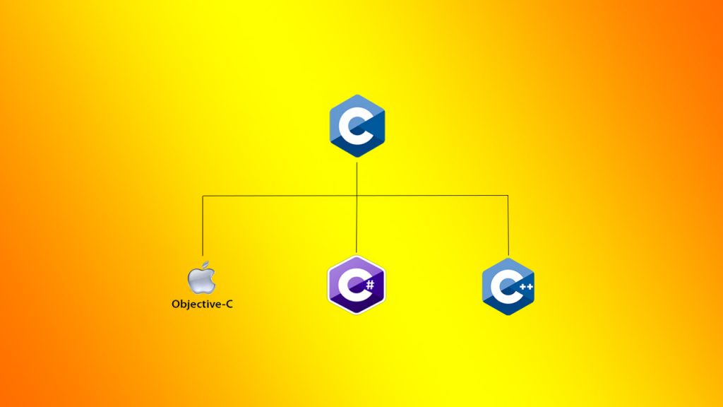 Comparison Between C, CPP and C-Sharp or C#...