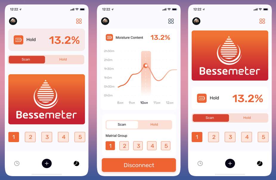 Bessemeter Mobile Application