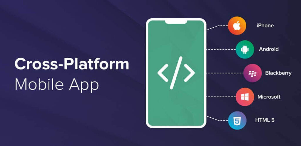 Cross–Platform Mobile App Development Service Company