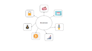 How to make your own block chain app?
