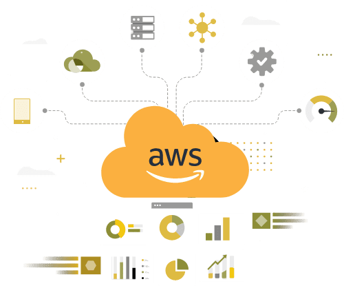 AWS-6