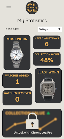 Chronolog - 3
